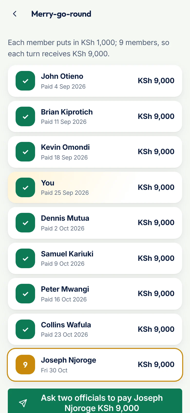 Merry-go-round rota in the Beep Chama app