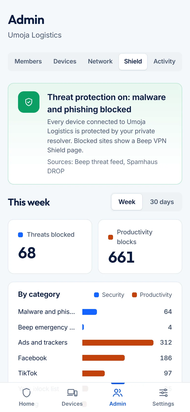 Shield report in the Beep VPN app